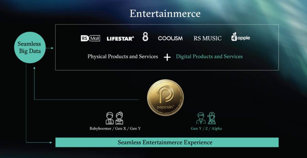 Seamless-Entertainmere-Experience-RSGroup1050x591