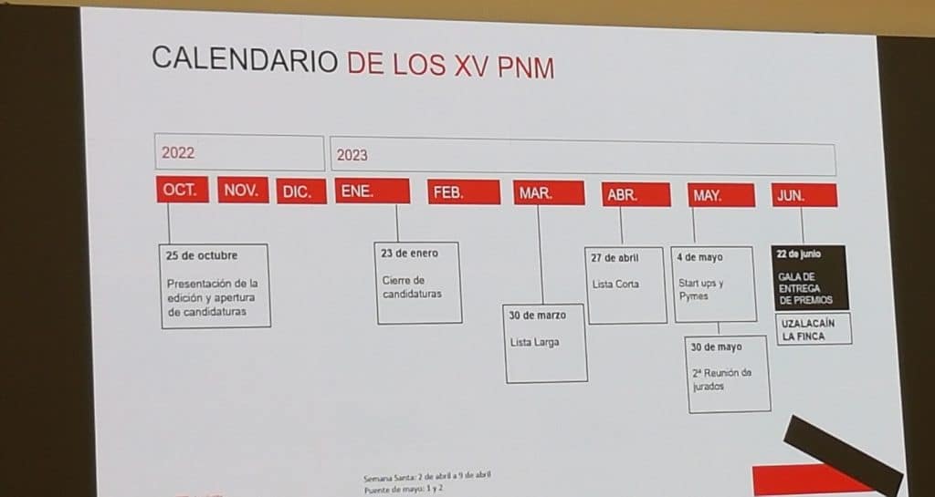Calendario premios Nacionales de Marketing