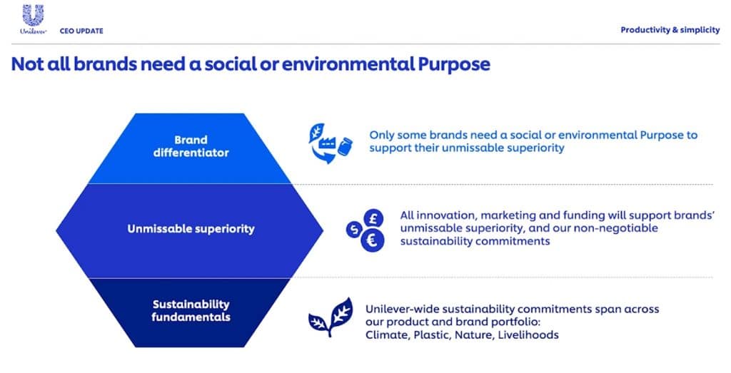 New approach to sustainability and purpose_Unilever