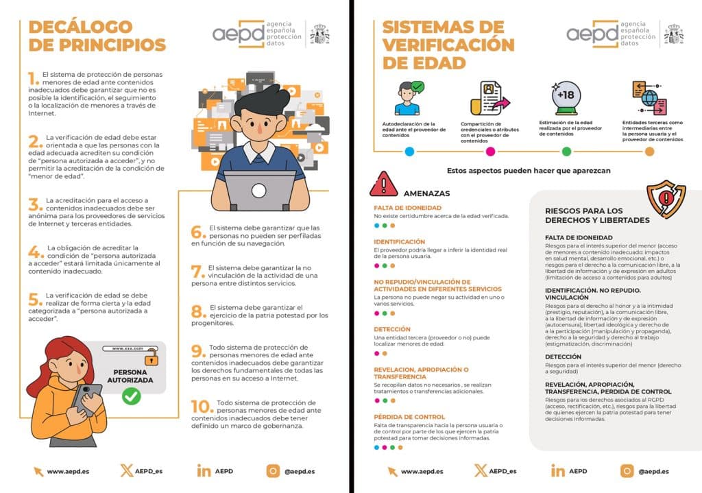 AEPDDECALOGO _Inconvenientes otros sitemas de control de edad