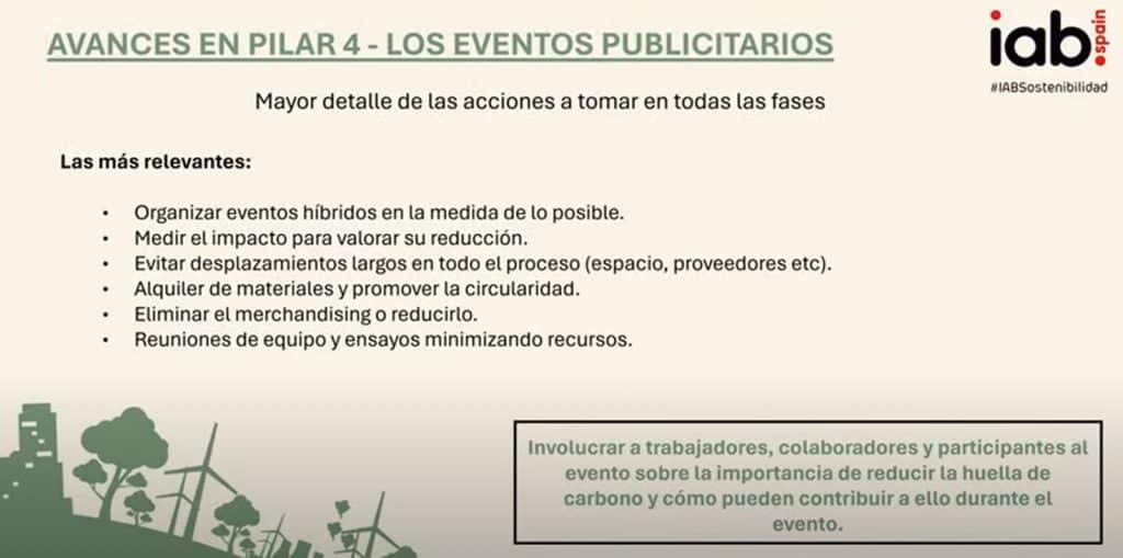 Avances Guia IAB Publicidad Digital Sostenible 2024_ PILAR IV