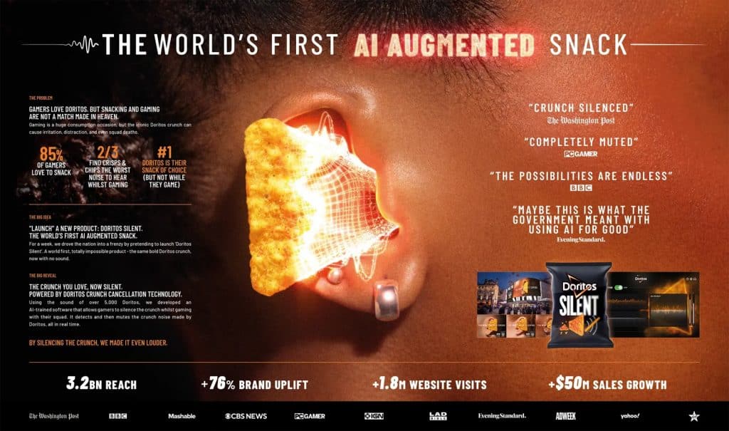 Cannes Lions 2024_Doritos Silent_resultados de la campaña