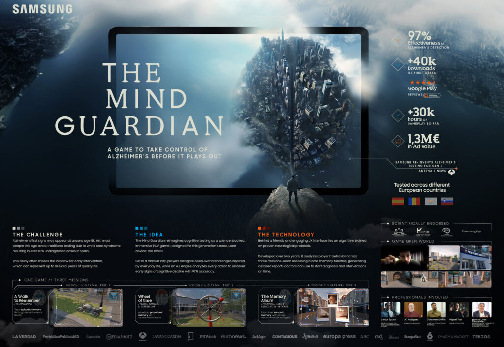 The Mind Guardian Cheil Samsung descripcion y resultados de eficacia_AF_7063x5008_TMG_BOARD_03